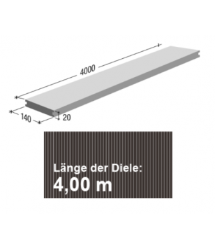 Massivdiele Antik Komplett Set - 4m Dielen -