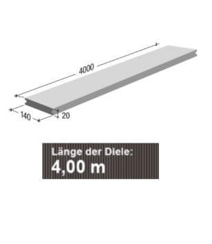 Massiv Dielen Komplett Set - 4m Dielen -