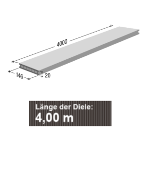 Basic-Line Komplett Set PLUS - 4,00m Dielen -