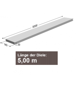 Massiv Dielen Komplett Set - 5m Dielen -