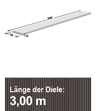 Top-Line Komplett Set - 3m Dielen -
