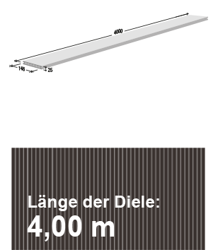 Top-Line Komplett Set - 4m Dielen -